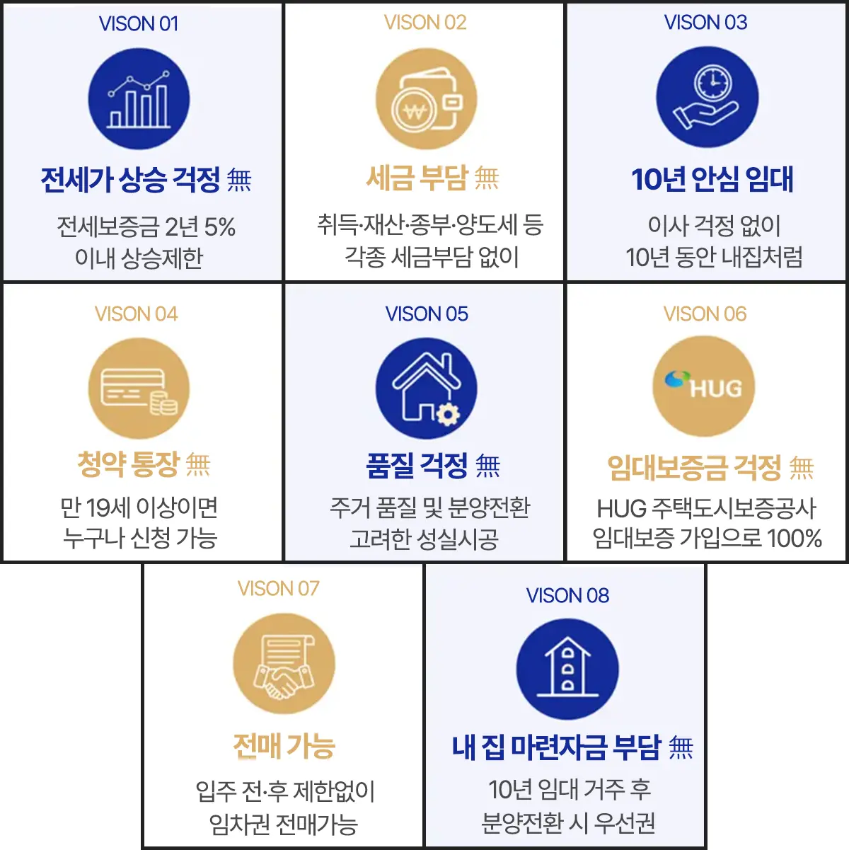 임대아파트 계약조건